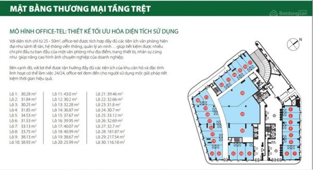 Bán shophouse garden gate, sổ hồng riêng, vị trí đẹp, kinh doanh tốt, 32,69m2, 3 tỷ 6