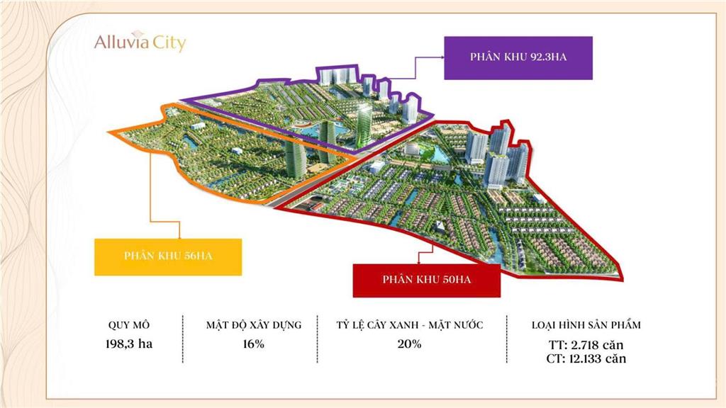 Em học chuyên hàng biệt thự vvip ở alluvia city, diện tích 200m2 mặt hồ