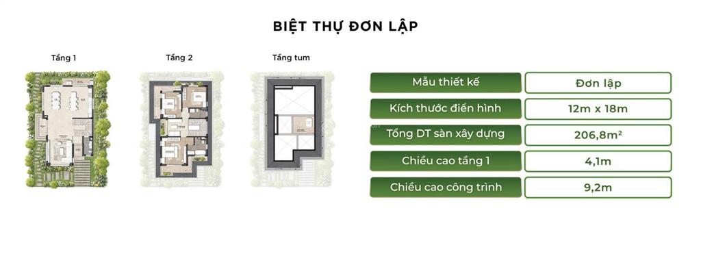 Khan hiếm villa đơn lập 305m2 phân khu rừng phượng  chỉ 20 tỷ cọc 10%