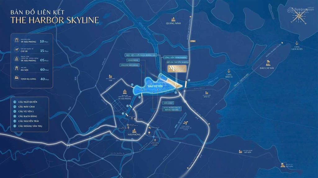 The harbor skyline tâm điểm căn hộ cao cấp tại đảo vũ yên, hải phòng