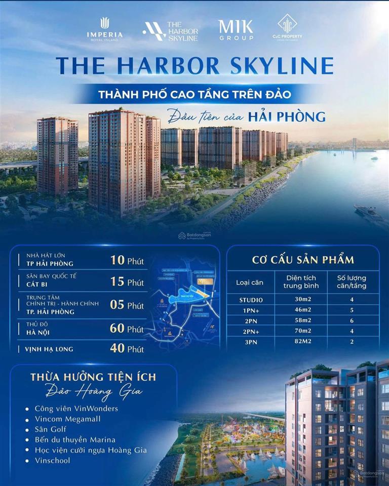 The harbor skyline tâm điểm căn hộ cao cấp tại đảo vũ yên, hải phòng
