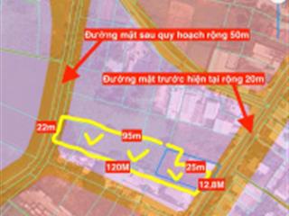 Cho thuê đất xây kho xưởng vị trí chiến lược, xe container ra vào 24/24