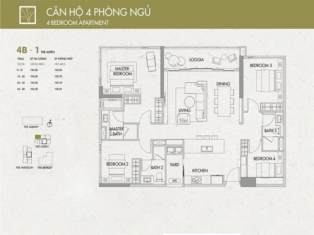 Cho thuê căn hộ tại gateway thảo điền tháp aspen gồm 4 phòng ngủ nội thất đầy đủ view sông