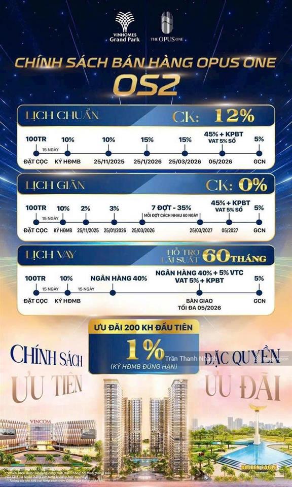 Căn hộ 2pn thiết kế cao cấp tại vinhomes grand park the opus one giá chỉ 6.980 tỷ (83m²) chưa ck