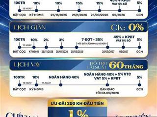 Cơ hội hiếm căn hộ 2pn the opus one đang có giá tốt chỉ từ 5,3 tỷ cho căn 83m²