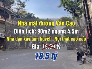 Bán nhà mặt đường văn cao hải phòng