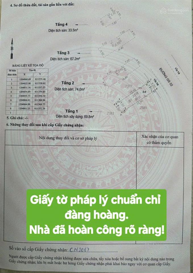 Cần bán nhà mặt tiền trong khu quảng trường xanh  green square (big c dĩ an)