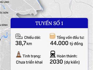 Chỉ 1 phút ra tới tuyến đường sắt metro 1 quỹ đất xây toà nhà văn phòng trung tâm hai bà