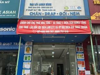 Nhà phố bạch mai mặt tiền 5m dòng tiền ổn định hàng tháng dưới 30 triệu