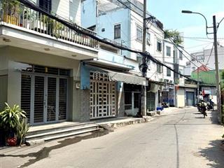 Bán gấp  hàng hiếm  hẻm ô tô đỗ cửa đường số 9  30m2 .4.3 tỷ .ngay nhà văn hoá thiếu nhi gò vấp