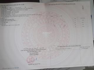 Bán lô đất 300m2, mặt tiền 15m, tại kđt mới phường xuân hoà, phúc yên, vĩnh phúc. giá tốt !