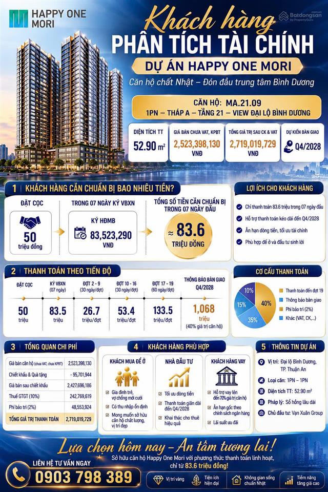 Sở hữu căn hộ chuẩn nhật chỉ từ 83,6 triệu đồng