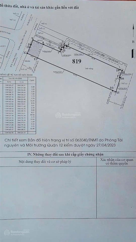 Bán gấp cc mini tại nguyễn văn quá, 140 triệu/m2, 1036m2, 27pn + 27wc