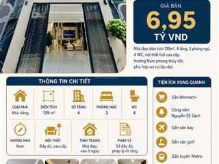 Gần 7 tỷ sở hữu ngay căn nhà đẹp mới xây khu phạm văn bạch