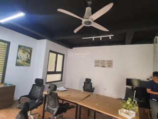 Cho thuê văn phòng an vượng vila