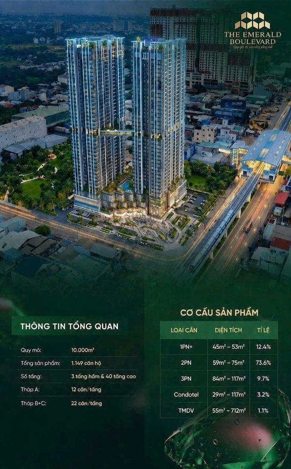 THE EMERALD BOULEVARD - CĂN HỘ CAO CẤP MẶT TIỀN QL13. BOOKING CHỈ 50 TRIỆU - HOÀN LẠI 100%. LH:0978007184.