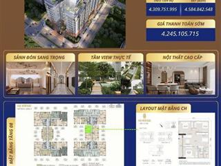 HIỆN TẠI HUẾ HERITAGE CHỈ CÒN 2 CĂN – DT 82.8M2 – GIÁ RẺ NHẤT GIỎ HÀNG. LH:0334654136.