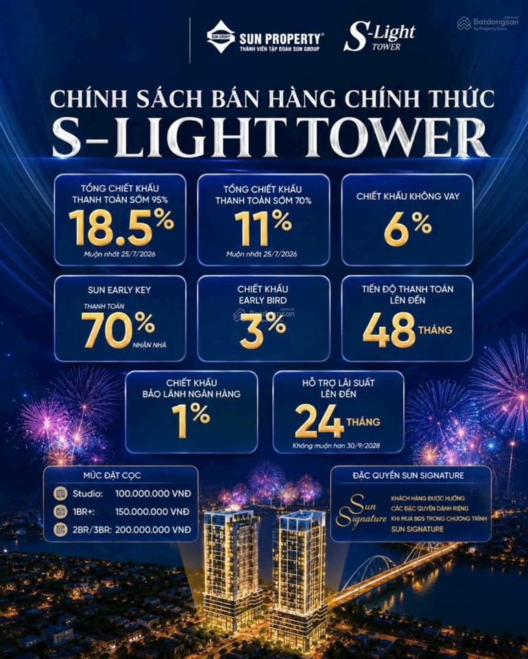 Bán căn hộ studio, 1pn, 1wc tại slight tower, 2,5 tỷ, hòa xuân, đà nẵng hot! full view sông