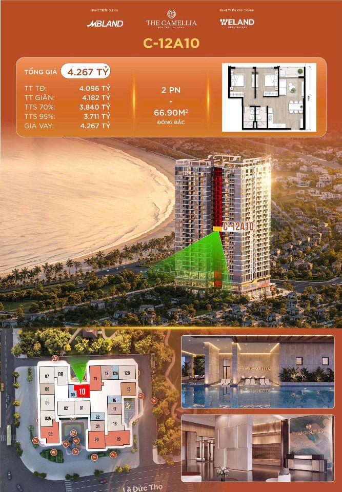 Nhanh tay sở hữu: CĂN HỘ THE CAMELLIA ĐÀ NẴNG - BÁN ĐẢO SƠN TRÀ CHỈ TỪ 1.9TỈ/CĂN LH:0775671352.