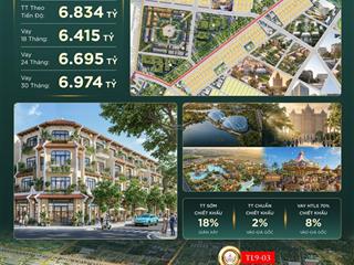 Chỉ với 5 tỷ xx sở hữu căn kế góc 50m2 vinhomes saigonpark