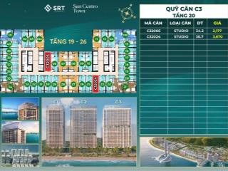 Có rất nhiều lựa chọn về view và giá, tuỳ thuộc vào nhu cầu và sở thích của bạn khi lựa chọn căn hộ