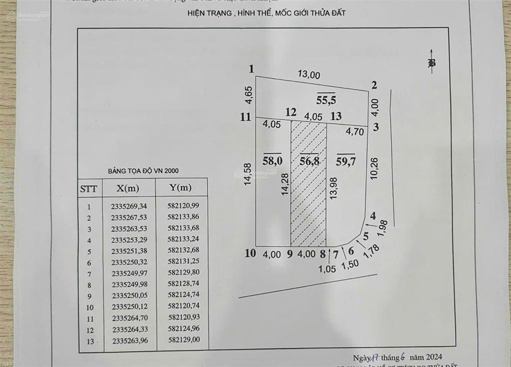 Chủ ngộp bank cắt lỗ 1,5 tỷ hiếm trục chính 5m oto tránh cách chợ 150m không quy hoạch