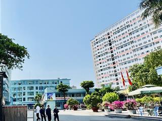 Mặt tiền hiếm  ngay cao đẳng công thương  dòng tiền ổn định