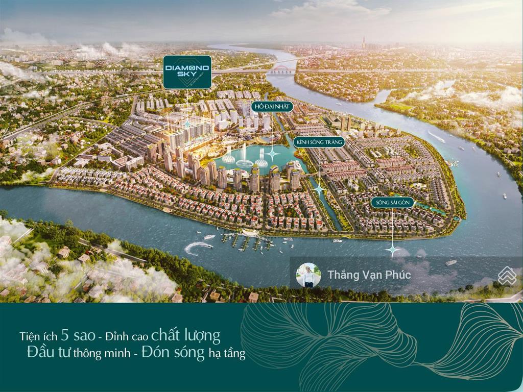 Mở bán căn hộ 1 pn, mở bán ck 20% thiện chí để lựa chọn được căn ưng ý và nhanh nhất, căn view sông