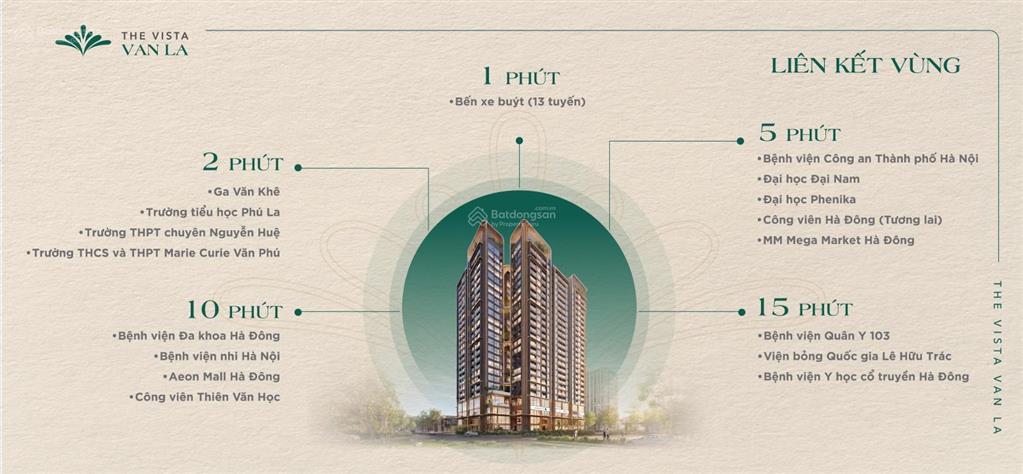 Chung cư mới hà đông giá 9xtr/m (nội thất cao cấp)