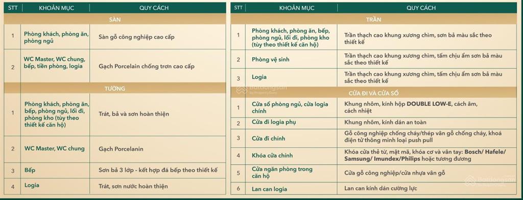 Chung cư mới hà đông giá 9xtr/m (nội thất cao cấp)