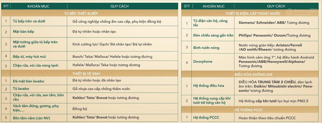 Chung cư mới hà đông giá 9xtr/m (nội thất cao cấp)