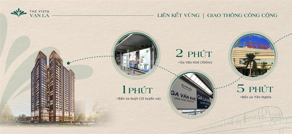 Chung cư mới hà đông giá 9xtr/m (nội thất cao cấp)