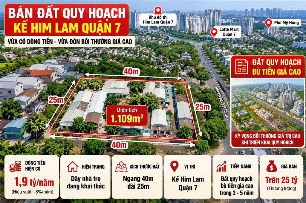 Bán đất quy hoạch dt 1109m2, kế him lam quận 7, dãy nhà trọ có dòng tiền 8%/ năm, giá trên 25 tỷ