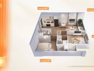 Sở hữu cc 2pn, 2wc giá cực chất 1,282 tỷ, 58,6m2 tại khu the rise đặng kinh, happy home tràng cát