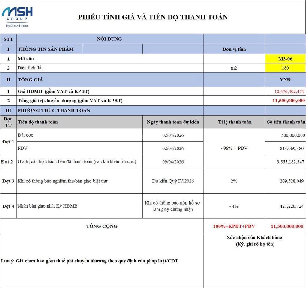 Biệt thự khoáng nóng full nội thất cam kết dòng tiền 50 triệu/tháng