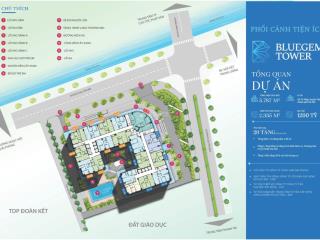 Chủ đầu tư bluegem dự kiến ra hàng đợt cuối các tầng siêu đẹp 12  15  16  18.