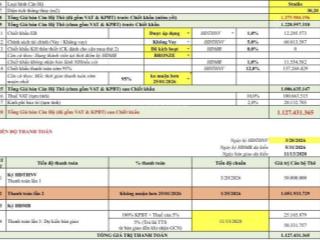 Em có căn studio giá siêu mềm, view pháo hoa