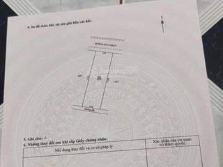 Bán đất  đường số 6 ,khu tái định cư cầu bần phường mỹ phong .đồng tháp