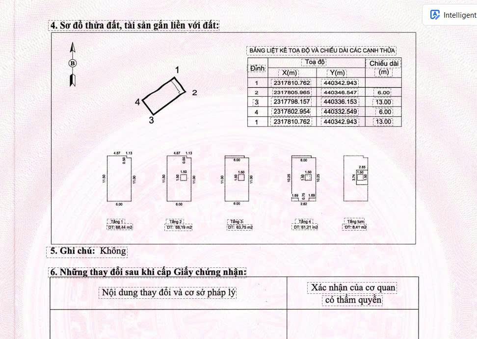 Chính chủ cần bán gấp căn nhà liền kề nằm ngay trên trục chính đắc địa nhất dự án Khe Cá