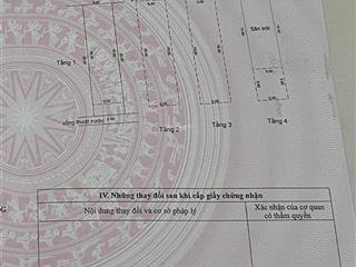 Bán nhà mt 100m2 điện biên phủ khu kinh doanh cực tốt cho các thương hiệu chỉ 18 tỷ