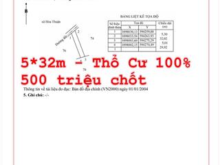 Nhánh nguyễn thiện thành vào 300m. cách đại học trà vinh 1km, 500tr chốt  5x32