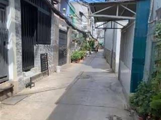 Siêu phẩm phạm thế hiển q8, shr, hẻm 3,5m ngang 5,1 dài 15m chỉ 4ty650