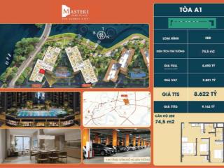 2pn giá rẻ nhất ct5, hướng nam view thoáng