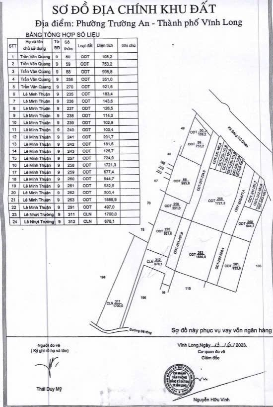 Bán đất tại phường trường an, vĩnh long, 46 tỷ, 3129.8m², giá tốt, hiếm có