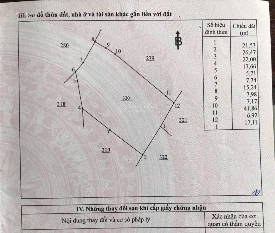 Vị trí kdc mật độ cao vành bao kdc 49ha phước tân  tp biên hoà. mặt tiền 32m đường nhựa
