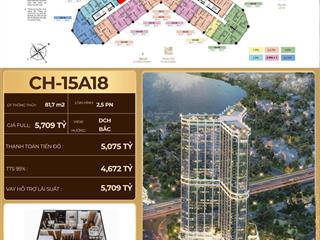 Chỉ hơn 1 tỷ sở hữu căn hộ quốc tế trung tâm hải phòng? dự án golden crown  doji