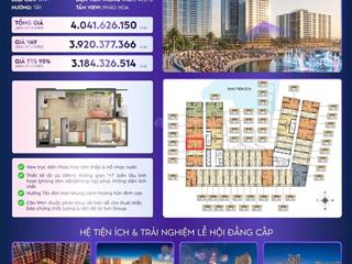 Ngắm pháo hoa rực rỡ 365 ngày từ ban công nha trang  trả trước chỉ 1,2 tỷ