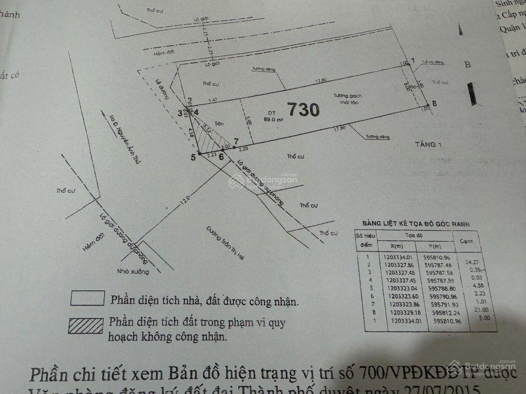Chỉ 66tr/m đất mặt tiền đường 12m! trần thị hè q12  đất lớn 121m2  giá chỉ 8.05 tỷ