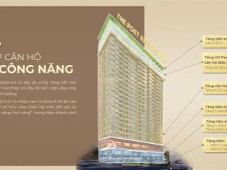 Căn hộ the poet residence đà nẵng sở hữu lâu dài  view biển mỹ khê mở bán đợt i.   0934 035 ***