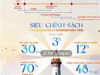 Chỉ còn vài giờ nữa để nhận chiết khấu 3%, sở hữu ngay căn hộ view biển shld tại vũng tàu